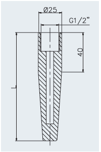 Thermokon Защитный корпус (ESH)